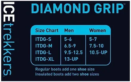 Diamond Grip